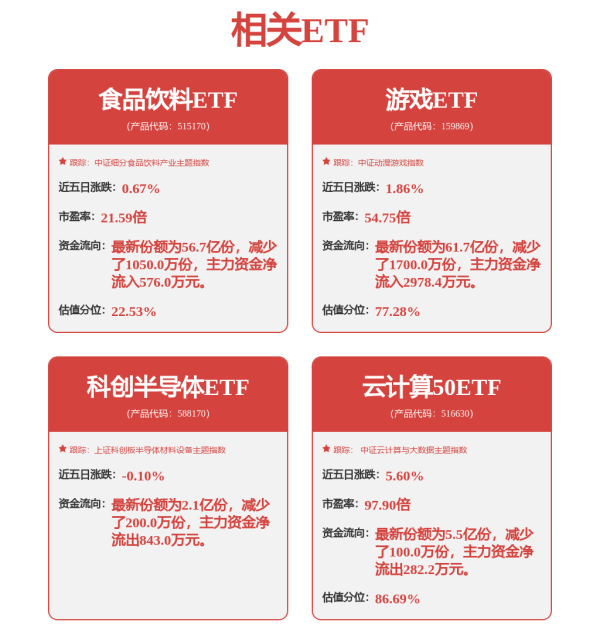 股票配资公司行业门户配资 对话顾捷：傅利叶不会仅仅局限于某一个特定场景