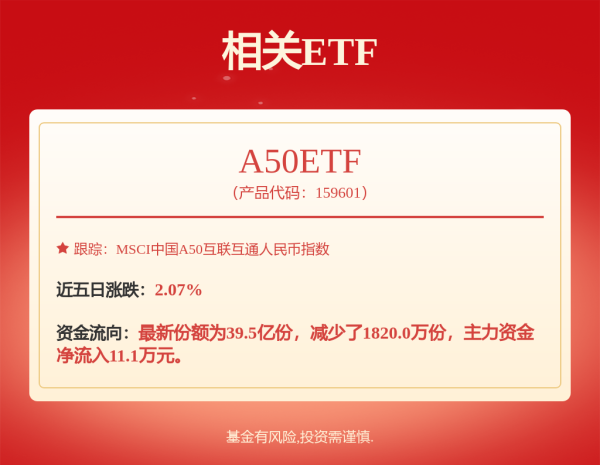 实盘炒股配资 茅台、五粮液，交流座谈！